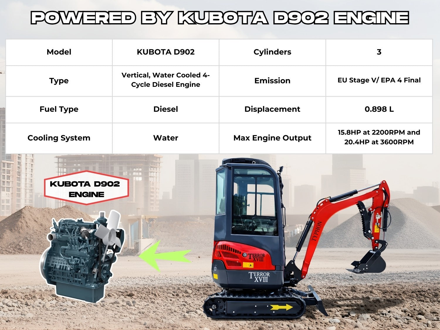 2 Ton TERROR XVIII Mini Excavator, USA KUBOTA D902 Diesel Engine Micro Crawler